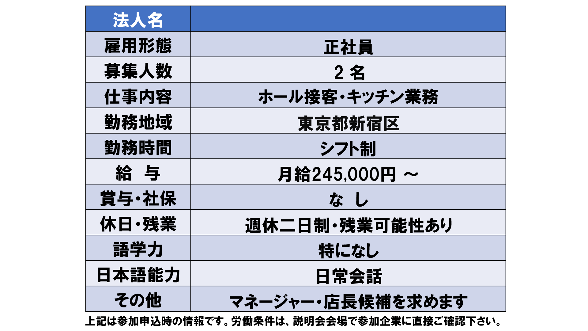 仕事、バイト、正社員